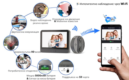 Antemergator Multifunctional, cu panou Educational si Telecomanda cu melodii, Masuta interactiva detasabila, 2 in 1 cu Sunete si Lumini, Albastru