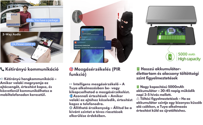 Antemergator Multifunctional, cu panou Educational si Telecomanda cu melodii, Masuta interactiva detasabila, 2 in 1 cu Sunete si Lumini, Albastru
