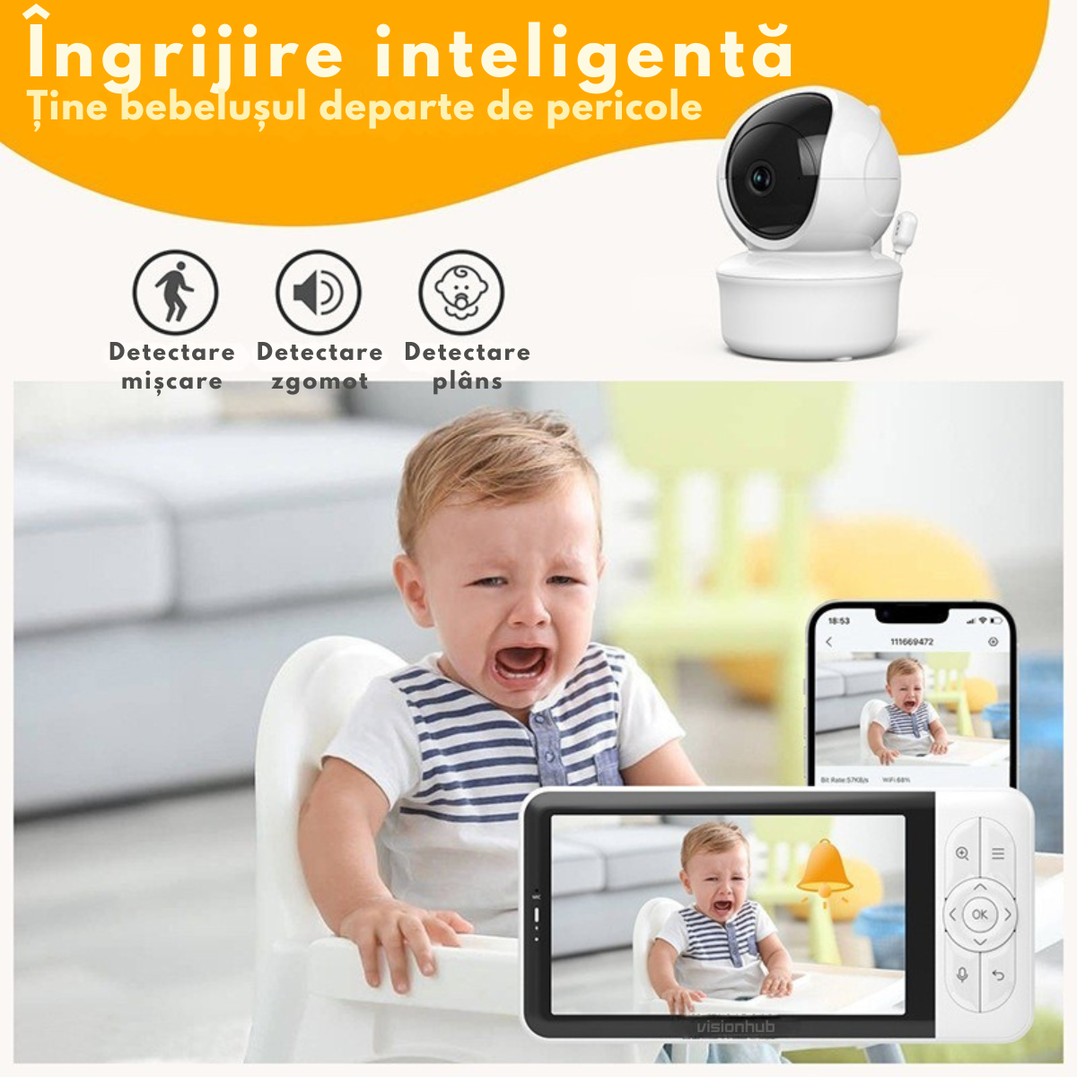 Baby Monitor WiFi 2in1 cu Aplicatie telefon, Camera Audio-Video Multi View, VisionHub®, Ecran UltraHD 1080P de 5inch, Night Vision, Rotire 355°/90°, Zoom pentru Supraveghere Bebelusi, 3000mAh, Notificari Miscare, Plans, Temperatura, Umiditate, Cantece