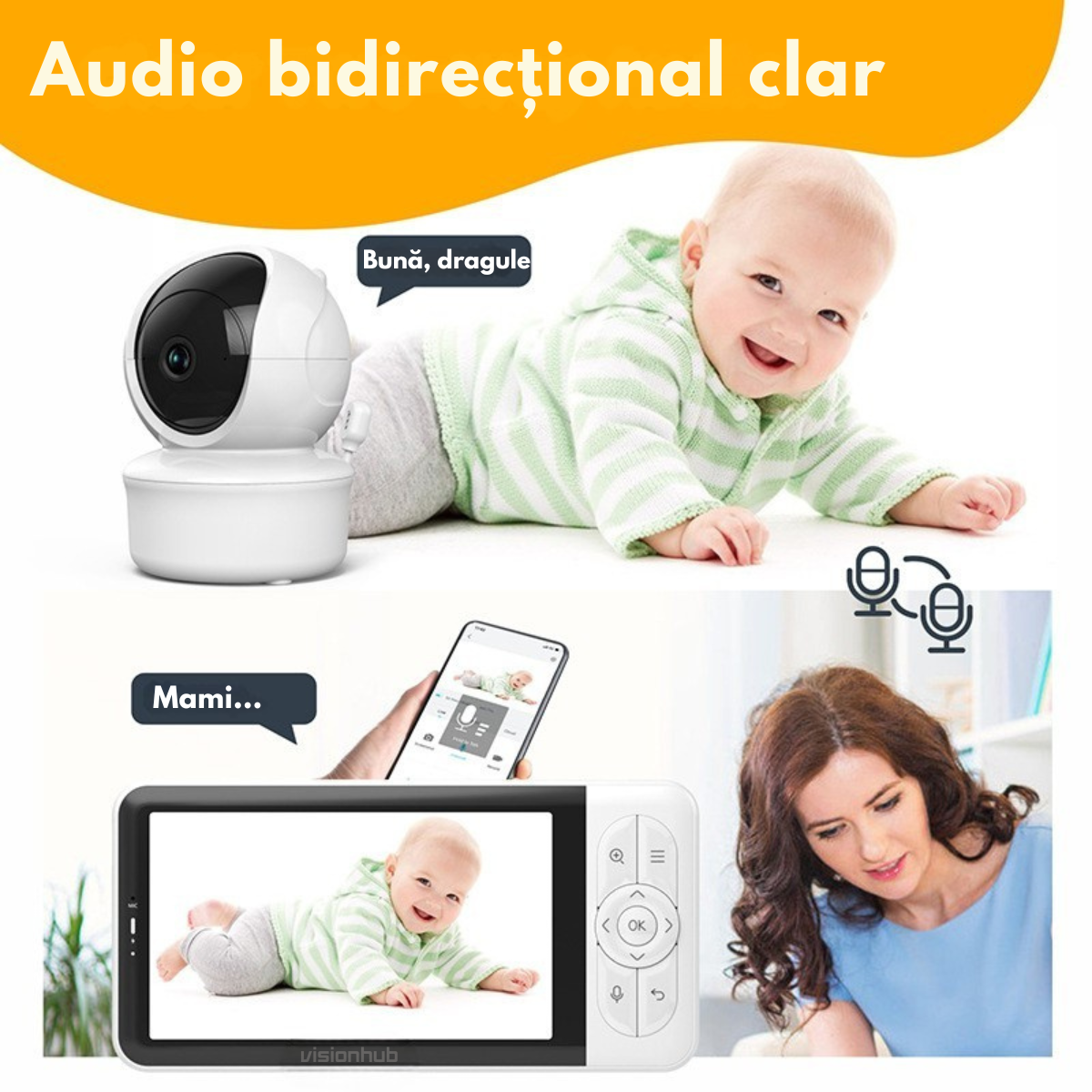 Baby Monitor WiFi 2in1 cu Aplicatie telefon, Camera Audio-Video Multi View, VisionHub®, Ecran UltraHD 1080P de 5inch, Night Vision, Rotire 355°/90°, Zoom pentru Supraveghere Bebelusi, 3000mAh, Notificari Miscare, Plans, Temperatura, Umiditate, Cantece