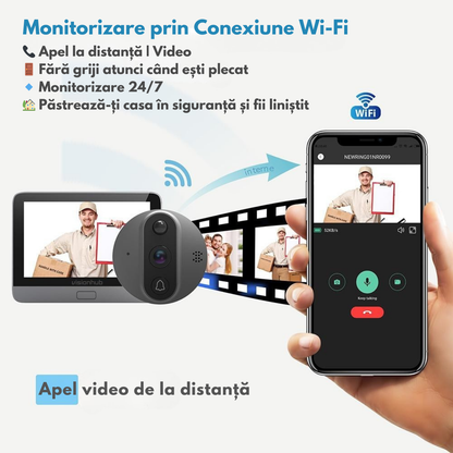 Vizor Video Inteligent Wi-Fi cu Sonerie, Interfon cu Camera HD 1080P, VisionHub®, 2MP, Ecran LCD 4.3-inch, Video Call cu Audio Bidirectional, Senzor Miscare PIR, Viziune Nocturna, Baterie 5000mAh, Suport Card SD & Aplicatie Mobila, Supraveghere 24/7