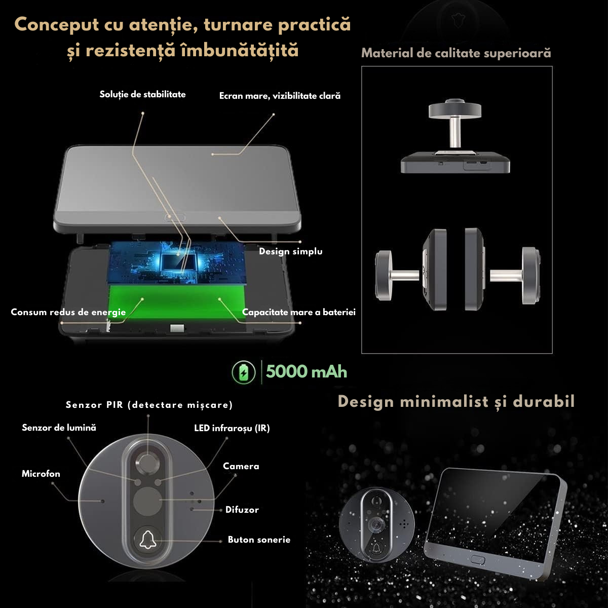 Vizor Video Inteligent Wi-Fi cu Sonerie, Interfon cu Camera HD 1080P, VisionHub®, 2MP, Ecran LCD 4.3-inch, Video Call cu Audio Bidirectional, Senzor Miscare PIR, Viziune Nocturna, Baterie 5000mAh, Suport Card SD & Aplicatie Mobila, Supraveghere 24/7