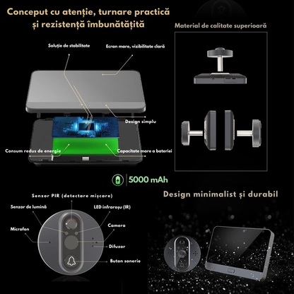 Vizor Video Inteligent Wi-Fi cu Sonerie, Interfon cu Camera HD 1080P, VisionHub®, 2MP, Ecran LCD 4.3-inch, Video Call cu Audio Bidirectional, Senzor Miscare PIR, Viziune Nocturna, Baterie 5000mAh, Suport Card SD & Aplicatie Mobila, Supraveghere 24/7
