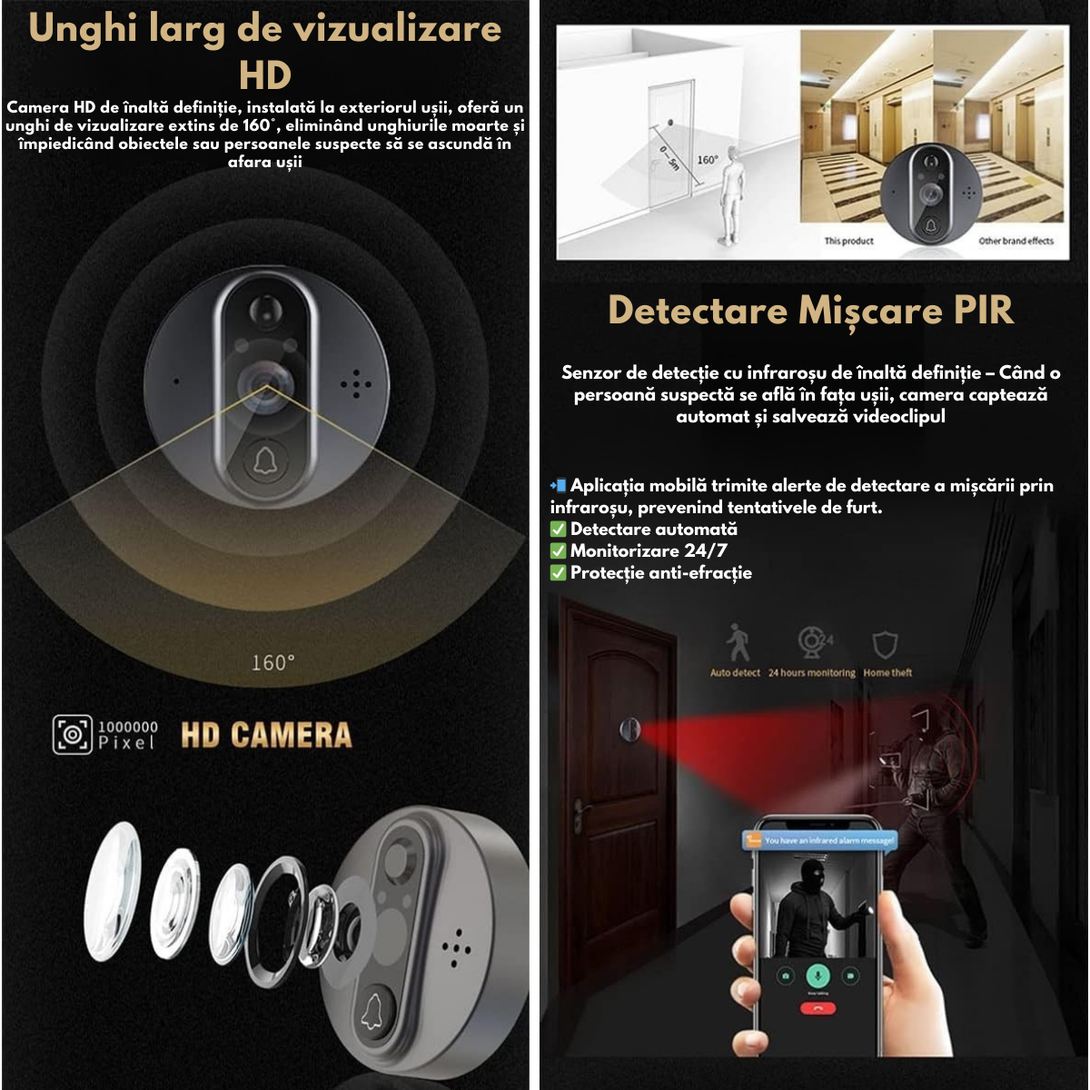 Vizor Video Inteligent Wi-Fi cu Sonerie, Interfon cu Camera HD 1080P, VisionHub®, 2MP, Ecran LCD 4.3-inch, Video Call cu Audio Bidirectional, Senzor Miscare PIR, Viziune Nocturna, Baterie 5000mAh, Suport Card SD & Aplicatie Mobila, Supraveghere 24/7