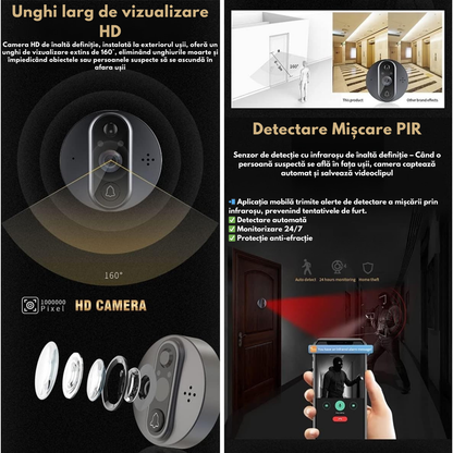 Vizor Video Inteligent Wi-Fi cu Sonerie, Interfon cu Camera HD 1080P, VisionHub®, 2MP, Ecran LCD 4.3-inch, Video Call cu Audio Bidirectional, Senzor Miscare PIR, Viziune Nocturna, Baterie 5000mAh, Suport Card SD & Aplicatie Mobila, Supraveghere 24/7