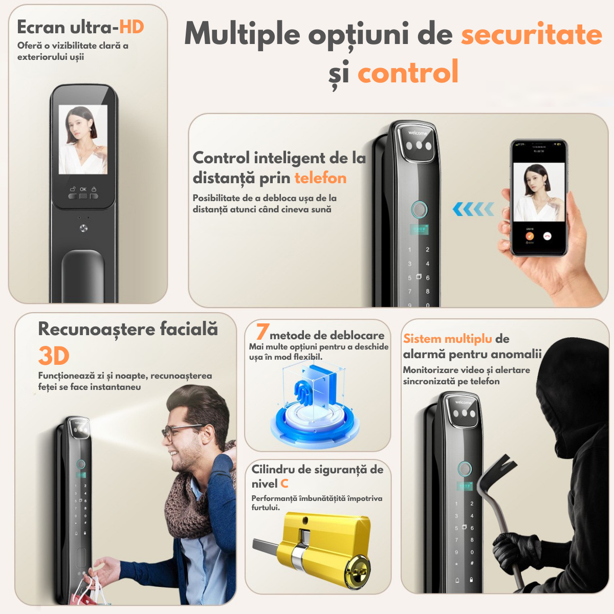 Yala inteligenta Smart cu recunoastere Faciala, Incuietoare wireless VisionHub® cu Camera Video, Deschidere cu Amprenta, Card, Parola, Cheie, Aplicatie compatibila Android si IOS, Control de la Distanta, Multiple moduri de acces, Broasca inclusa
