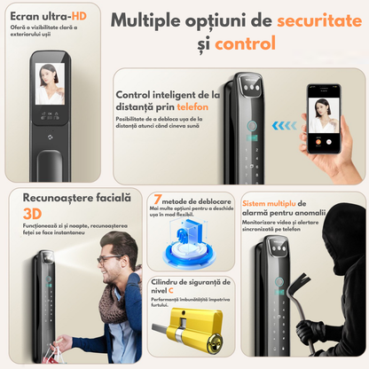Yala inteligenta Smart cu recunoastere Faciala, Incuietoare wireless VisionHub® cu Camera Video, Deschidere cu Amprenta, Card, Parola, Cheie, Aplicatie compatibila Android si IOS, Control de la Distanta, Multiple moduri de acces, Broasca inclusa