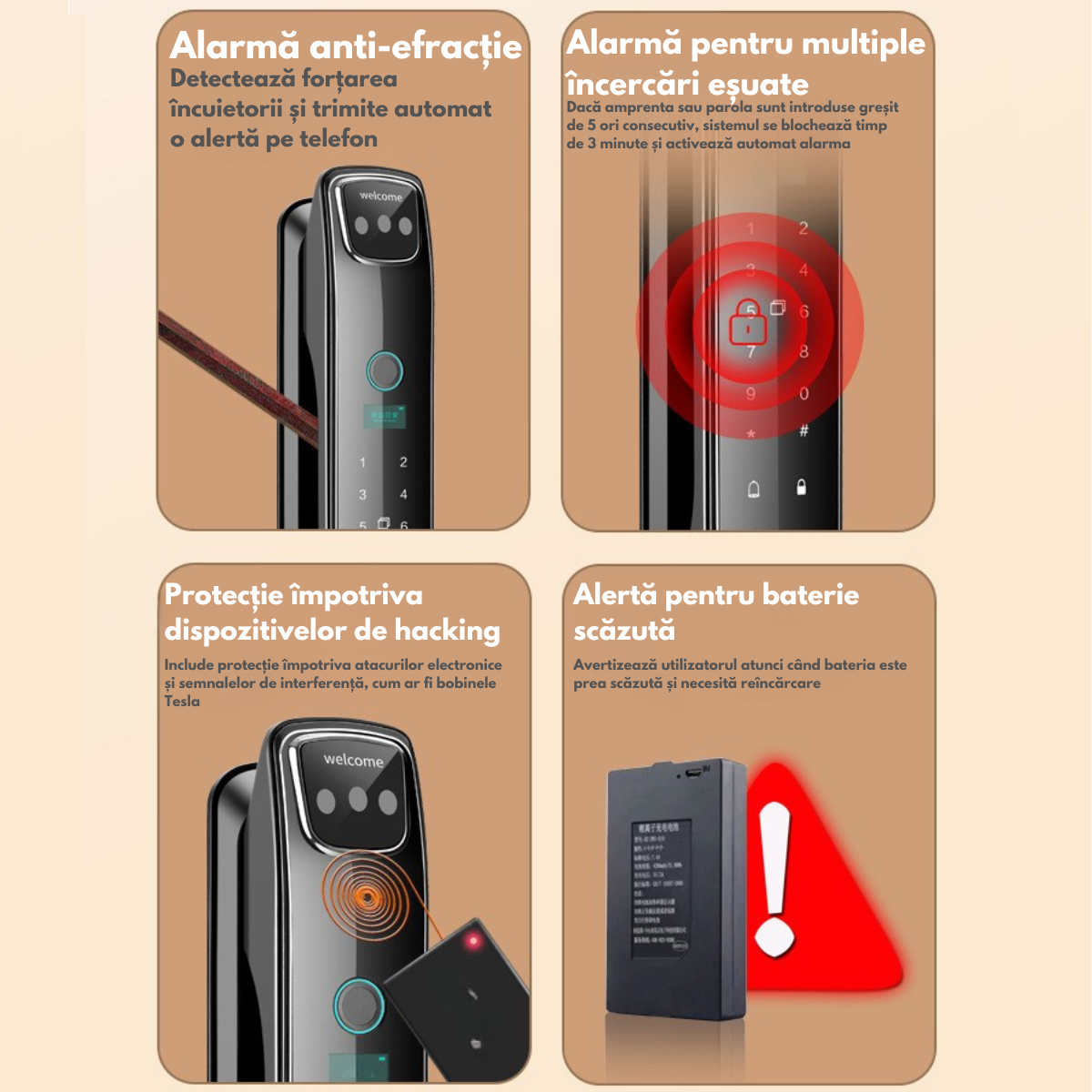 Yala inteligenta Smart cu recunoastere Faciala, Incuietoare wireless VisionHub® cu Camera Video, Deschidere cu Amprenta, Card, Parola, Cheie, Aplicatie compatibila Android si IOS, Control de la Distanta, Multiple moduri de acces, Broasca inclusa