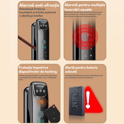 Yala inteligenta Smart cu recunoastere Faciala, Incuietoare wireless VisionHub® cu Camera Video, Deschidere cu Amprenta, Card, Parola, Cheie, Aplicatie compatibila Android si IOS, Control de la Distanta, Multiple moduri de acces, Broasca inclusa