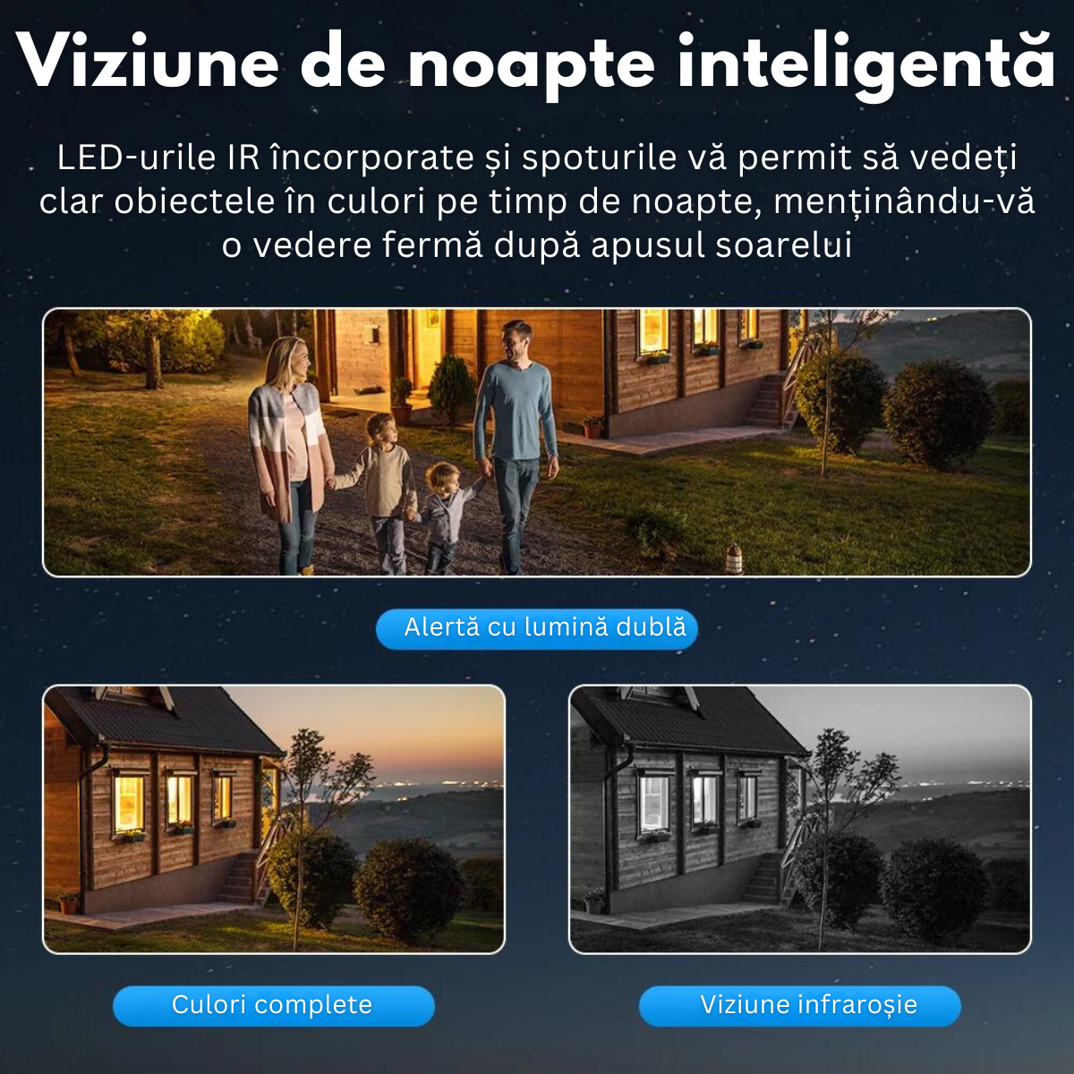 Camera Supraveghere Dubla VisionHub®, Wireless Exterior, Incarcare Solara, Baterie 12000mAh, Panou Solar10 w, Vizualizare 360°, Wi-fi, Conectare Telefon, 1080P FullHD, 4MP, zoom 10x, Audio Bidirectional, Alarma, Detectie Miscare PIR, Vizualizare Nocturna