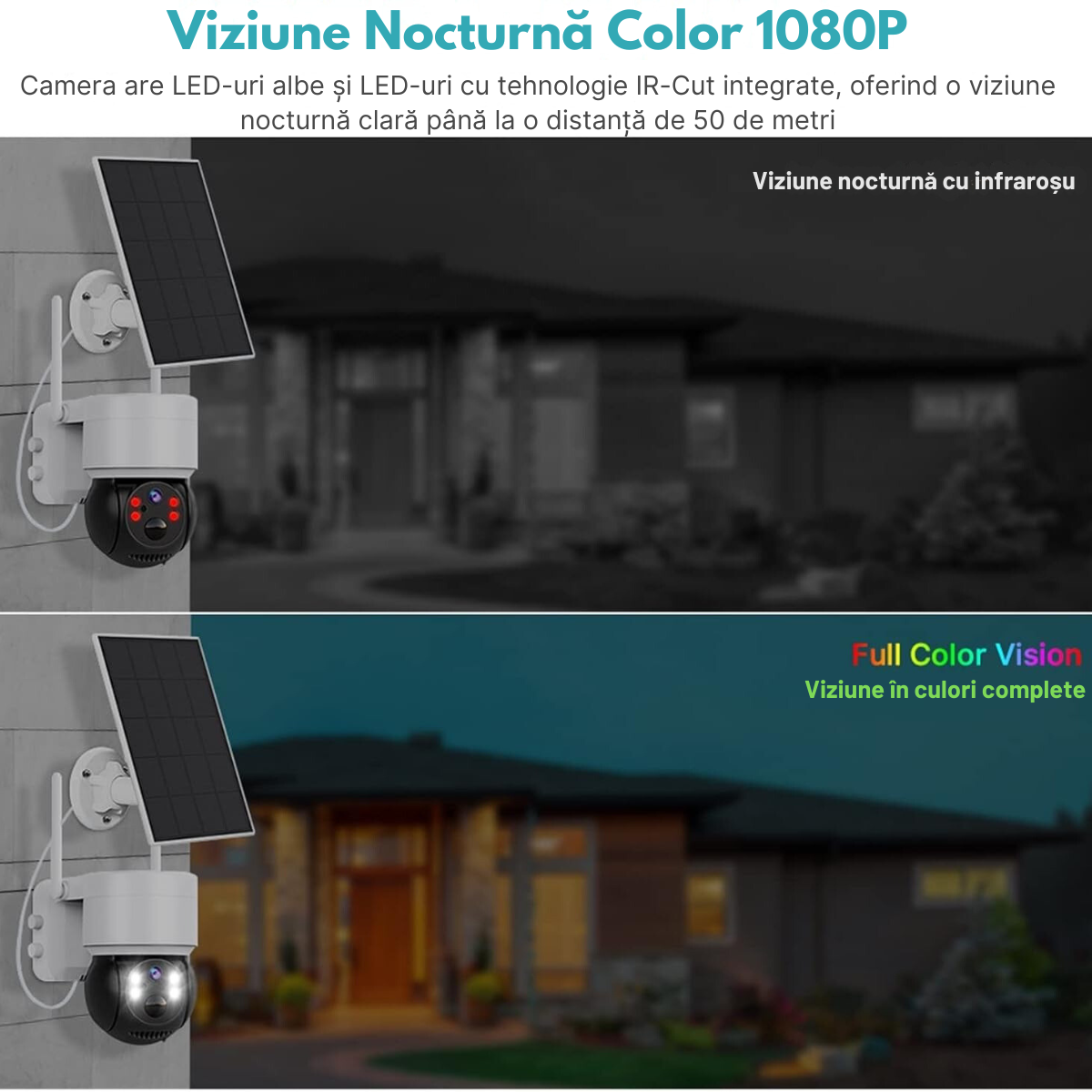 Camera Supraveghere Wireless Exterior cu Incarcare Solara, VisionHub®, Baterie Reincarcabila, Vizualizare 360°, Conectare Telefon, WIFI, 1080P FullHD, 2MP, Audio Bidirectional, alarma, Detectie Miscare PIR, Vizualizare Nocturna Color, Rezistenta la apa