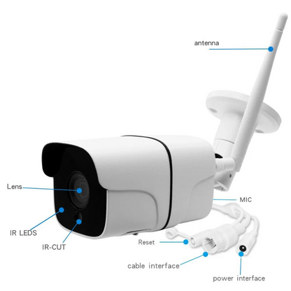 Camera Supraveghere Wireless Exterior / Interior, 5MP, VisionHub®, Conectare Telefon, WIFI, 1080P FullHD, Tuya, Comunicare bidirectionala, alarma, Senzor miscare, Night vision & Infrarosu, Rezistenta la apa, Carcasa din metal