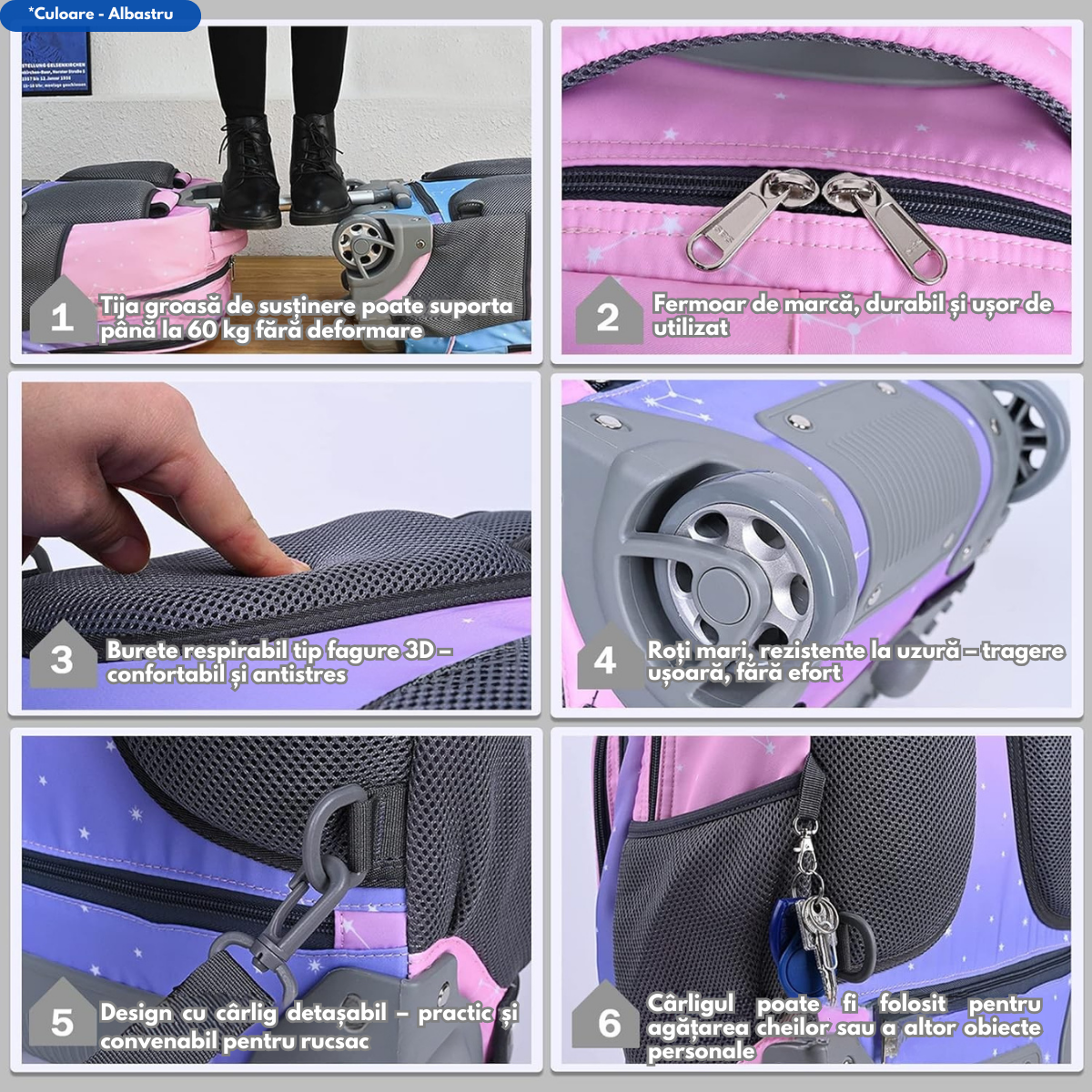 Ghiozdan Troler Multifunctional cu Rotile, Rucsac de Capacitate Mare, Pentru Fete si Baieti, Ideal pentru Scoala si Calatorii, Roti Rezistente, Impermeabil, Sistem troler telescopi, Compartimente multiple, 31x21x48 cm, Albastru