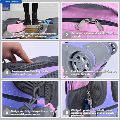 Ghiozdan Troler Multifunctional cu Rotile, Rucsac de Capacitate Mare, Pentru Fete si Baieti, Ideal pentru Scoala si Calatorii, Roti Rezistente, Impermeabil, Sistem troler telescopi, Compartimente multiple, 31x21x48 cm, Albastru