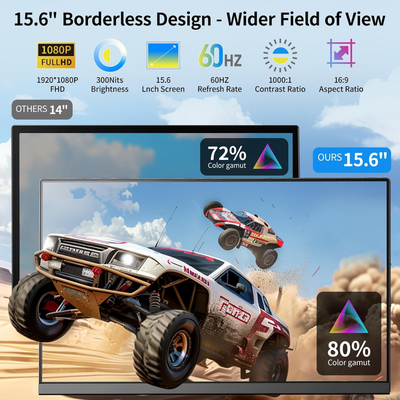 Portable Extendable Monitor Qova® 15.6", FHD IPS Display for 13"-17.3" Laptops, Ultra-Slim Design, 1080p, USB-C/HDMI, External Screen for Laptop, Gaming, Office, Travel, Compatible with Windows/Mac/Linux/Switch/PS5, Plug & Play