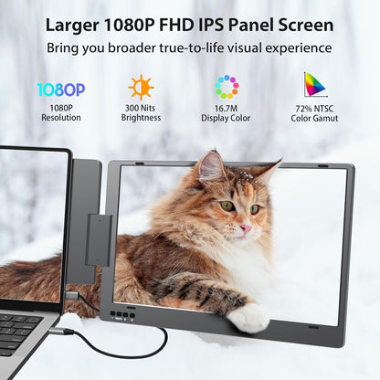 Extendable and Portable Laptop Monitor, 14-Inch FHD 1080P IPS Display, 360° Foldable, Dual Portable Extended Monitor Compatible with iOS, Android, Windows, and Mac, with USB-C and Mini HDMI Ports, Portable and Multifunctional Design, Plug & Play Extender