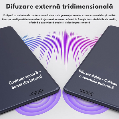 Tableta 10 Inchi VisionHub® Tronpad - Android 13, Performanta Rapida, Ecran HD IPS, Android 13, 64GB Stocare, 4GB RAM, Baterie 6000mAh, Camera Duala, USB-C, GPS, Wi-Fi