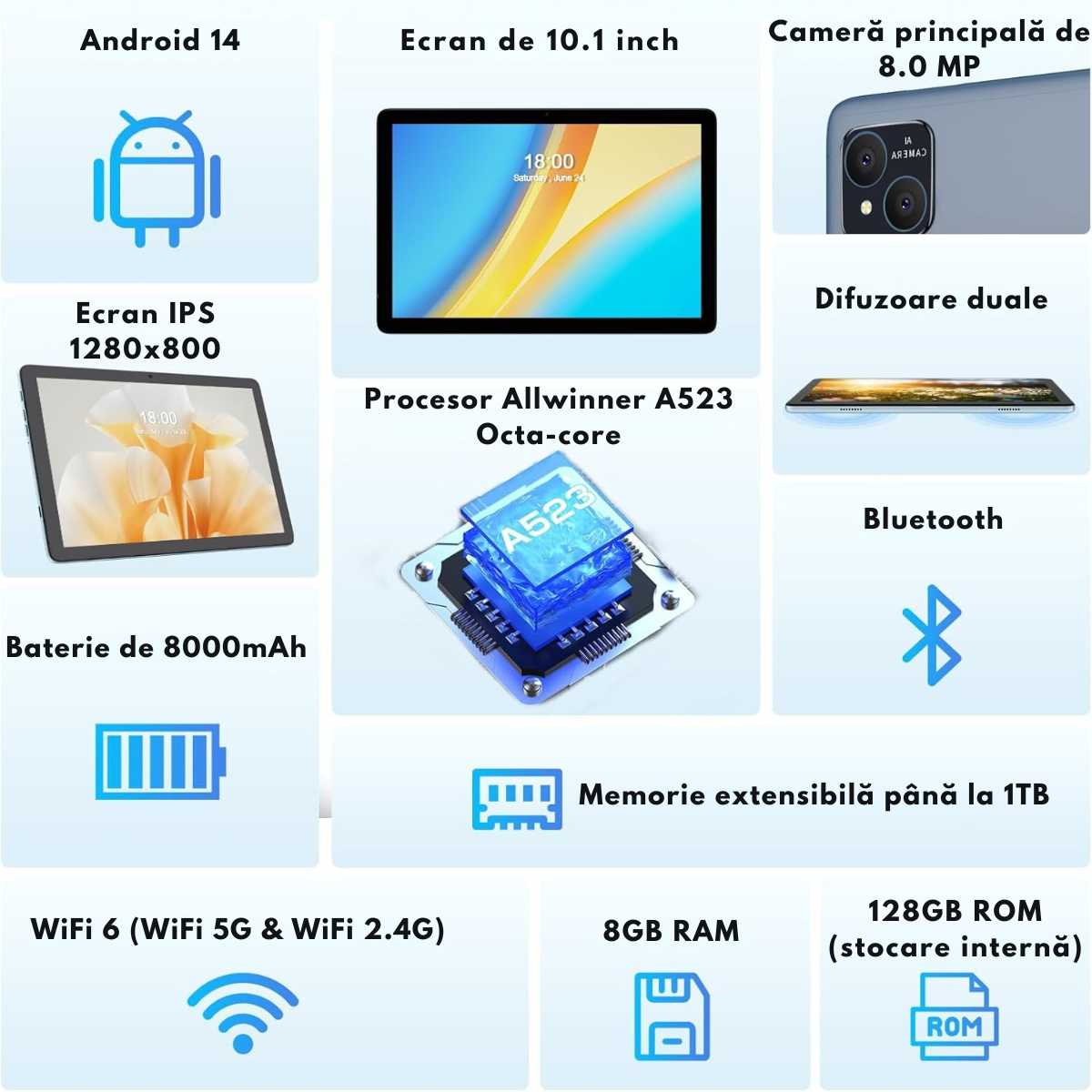 Tableta 2-in-1, de 10.1 inch, 8GB RAM (4+4GB Extensibil), 128GB ROM, Android 14, WiFi 5G & 2.4G, Baterie 8000mAh, Procesor Octa-Core Allwinner A523, Camera 8MP+2MP, Ecran IPS HD 1280x800, Suport Extindere Stocare 1TB, Bluetooth 5.2, Tastatura + Mouse+ Pix