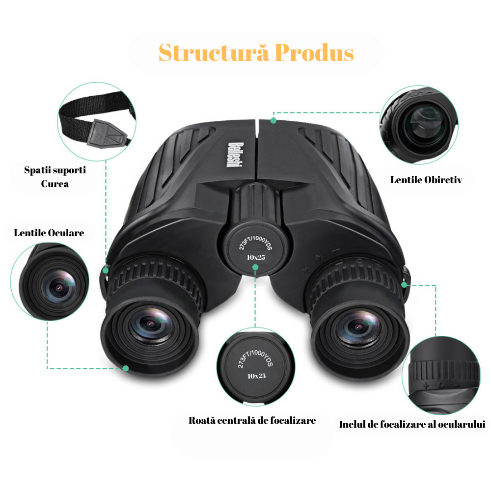 Binoclu compact, Viziune de zi/noapte, VisionHub®, Vedere nocturna in luminozitate scazuta, Rezistent La Apa, Pentru Adulti Si Copii, Observarea Pasarilor, Vanatoare, Calatorii, Negru