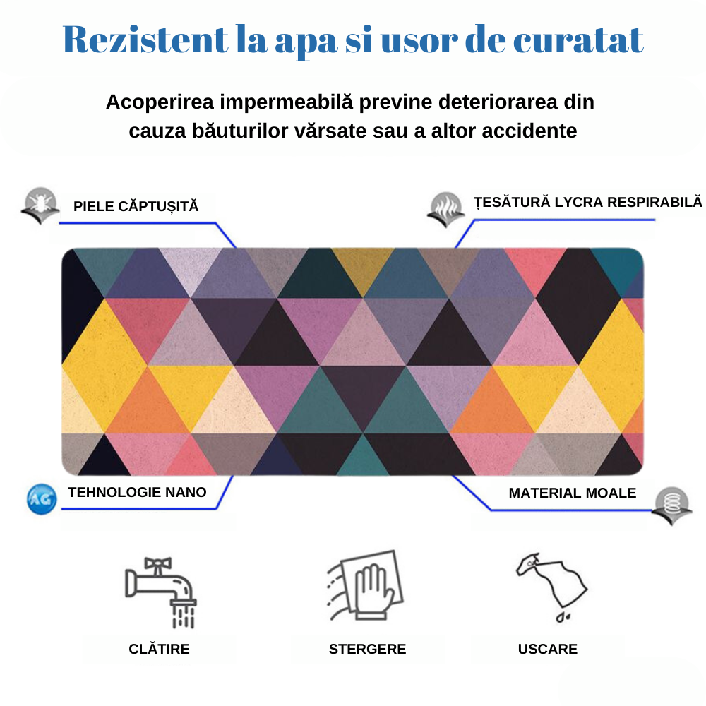 MousePad mare, VisionHub®, Margini cusute, Suprafata moale, Baza Anti-Alunecare Cauciucata, Impermeabil pentru protectie birou, 800x300x4mm, Multicolor