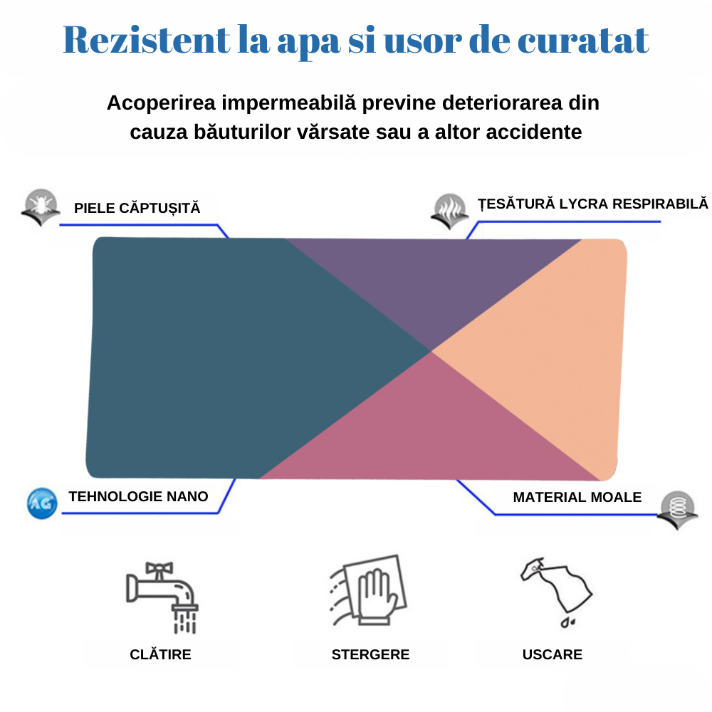 MousePad mare, VisionHub®, Margini cusute, Suprafata moale, Baza Anti-Alunecare Cauciucata, Impermeabil pentru protectie birou, 800x300x4mm, Albastru Vernil