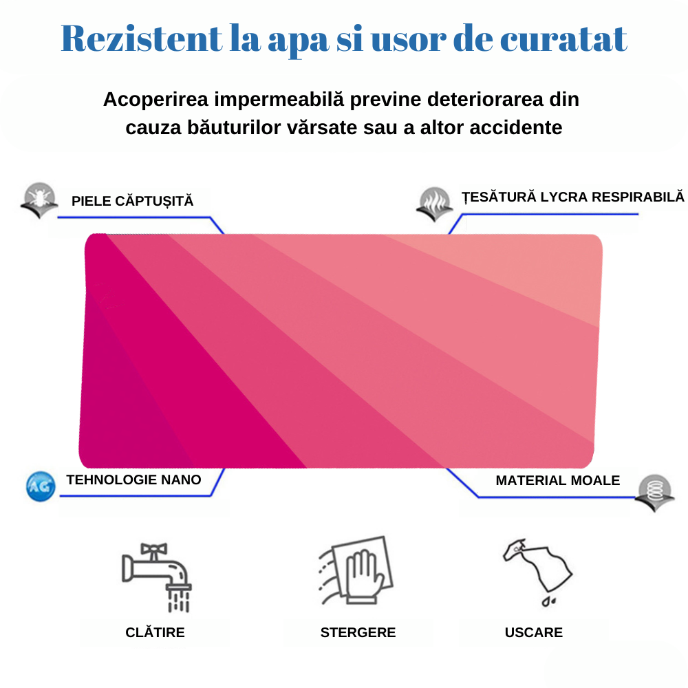 MousePad mare, VisionHub®, Margini cusute, Suprafata moale, Baza Anti-Alunecare Cauciucata, Impermeabil pentru protectie birou, 800x300x4mm, Roz