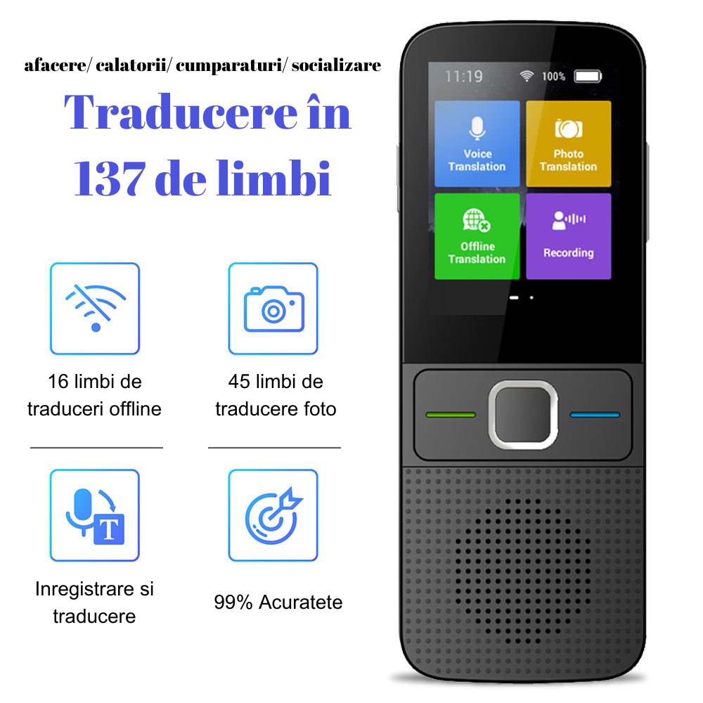 Translator inteligent Vocal Digital Bidirectional cu peste 137 Limbi Online si Offline, VisionHub®, Traducator in timp real, voce, text, fotografii, Wi-fi, ecran tactil de 2,4 inchi, 8Gb, Negru