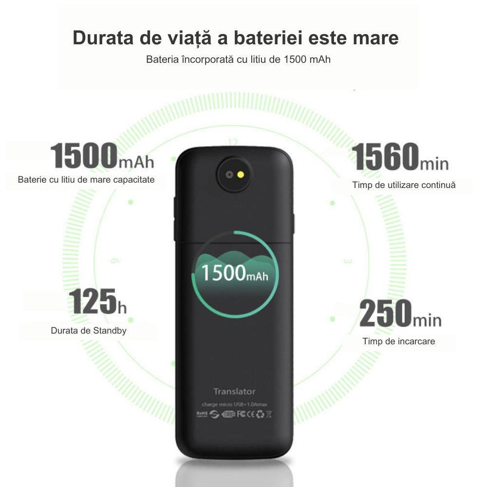 Translator inteligent Vocal Digital Bidirectional cu peste 137 Limbi Online si Offline, VisionHub®, Traducator in timp real, voce, text, fotografii, Wi-fi, ecran tactil de 2,4 inchi, 8Gb, Negru