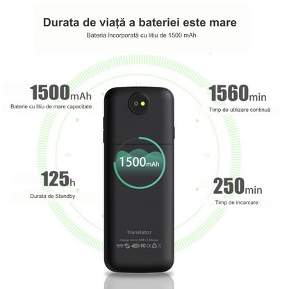 Translator inteligent Vocal Digital Bidirectional cu peste 137 Limbi Online si Offline, VisionHub®, Traducator in timp real, voce, text, fotografii, Wi-fi, ecran tactil de 2,4 inchi, 8Gb, Negru