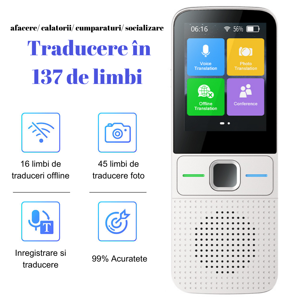 Traducator inteligent Vocal Digital Bidirectional cu peste 137 Limbi Online si Offline, VisionHub®, Translator in timp real, voce, text, fotografii, Wi-fi, ecran tactil de 2,4 inchi, 8Gb, Alb