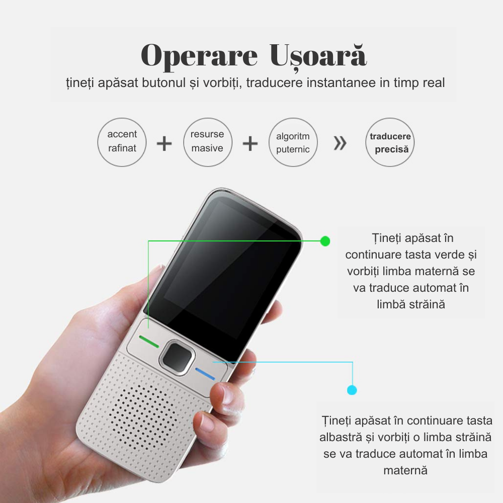 Traducator inteligent Vocal Digital Bidirectional cu peste 137 Limbi Online si Offline, VisionHub®, Translator in timp real, voce, text, fotografii, Wi-fi, ecran tactil de 2,4 inchi, 8Gb, Alb