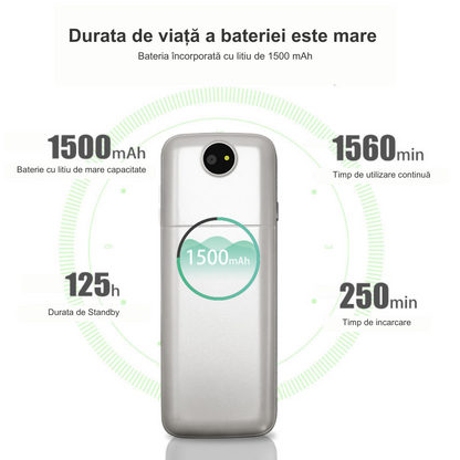Traducator inteligent Vocal Digital Bidirectional cu peste 137 Limbi Online si Offline, VisionHub®, Translator in timp real, voce, text, fotografii, Wi-fi, ecran tactil de 2,4 inchi, 8Gb, Alb