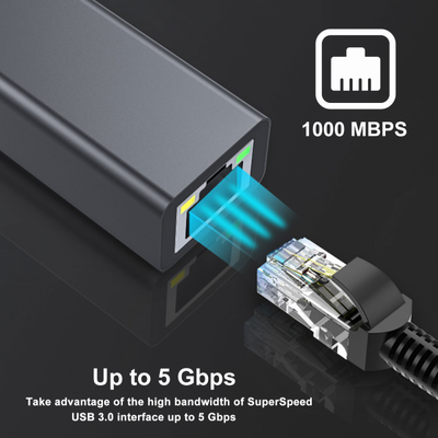 Adaptor Placa Retea USB-C, FIDECO, Type-C, USB 3.0, 5Gbps, Placa de retea externa Gigabit Ethernet RJ-45, 10/100 Mbps, din Aluminiu, Negru