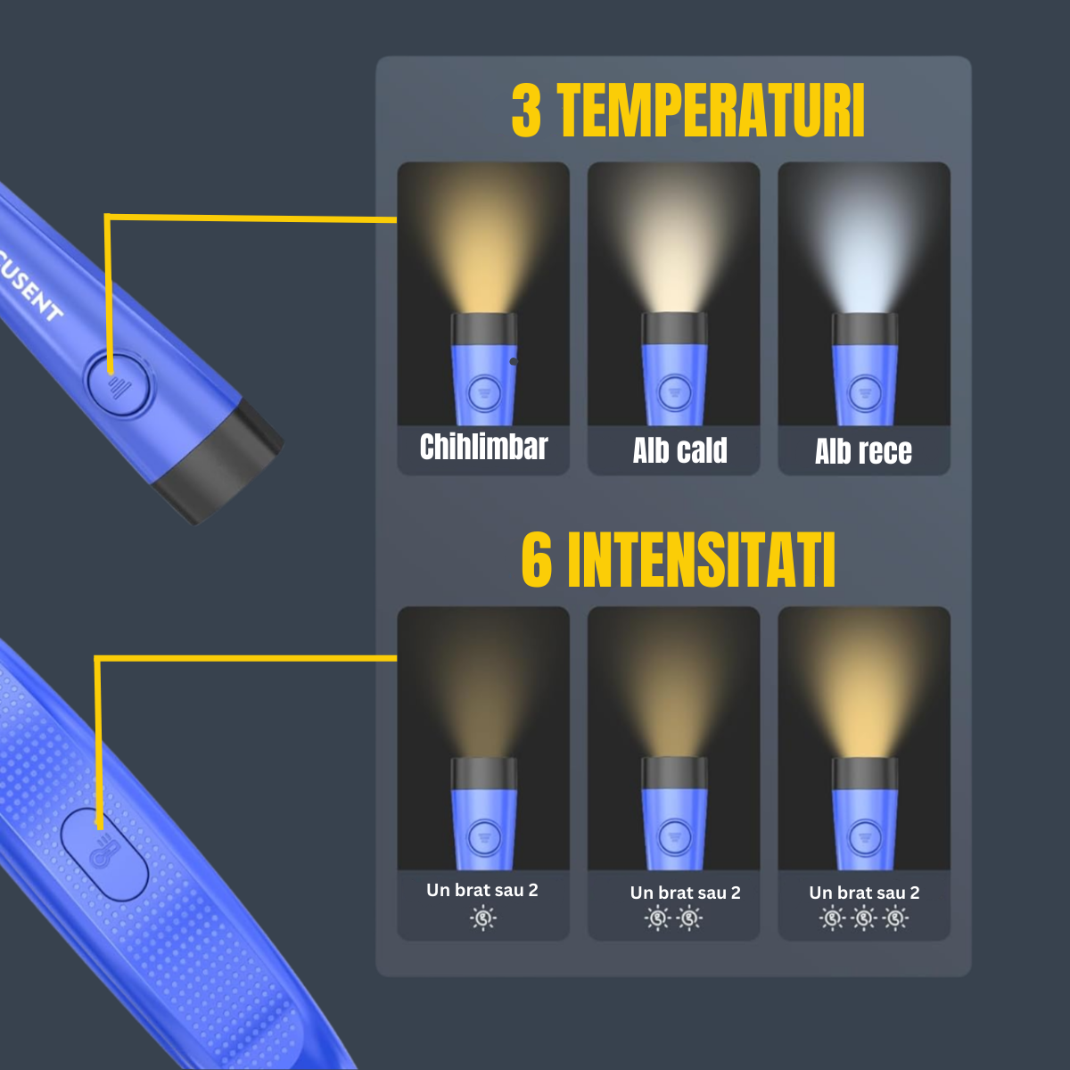 Lampa LED pentru Citit cu Pozitionare pe Gat, Flexibila si usoara, Glocusent®, Multifuntionala pentru lectura, tricotat si reparatii, Oprire automata, 3 Temperaturi de culoare cu 3 Niveluri de Luminozitate, Albastru