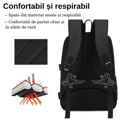 Rucsac camera Foto, VisionHub®, Pentru Camere Profesionale DSLR - Mirrorless, Camera Sport, Drona, Suport Trepied, obiective si accesorii, Laptop, Husa impermeabila, 30cm x 45cm, Negru Verde