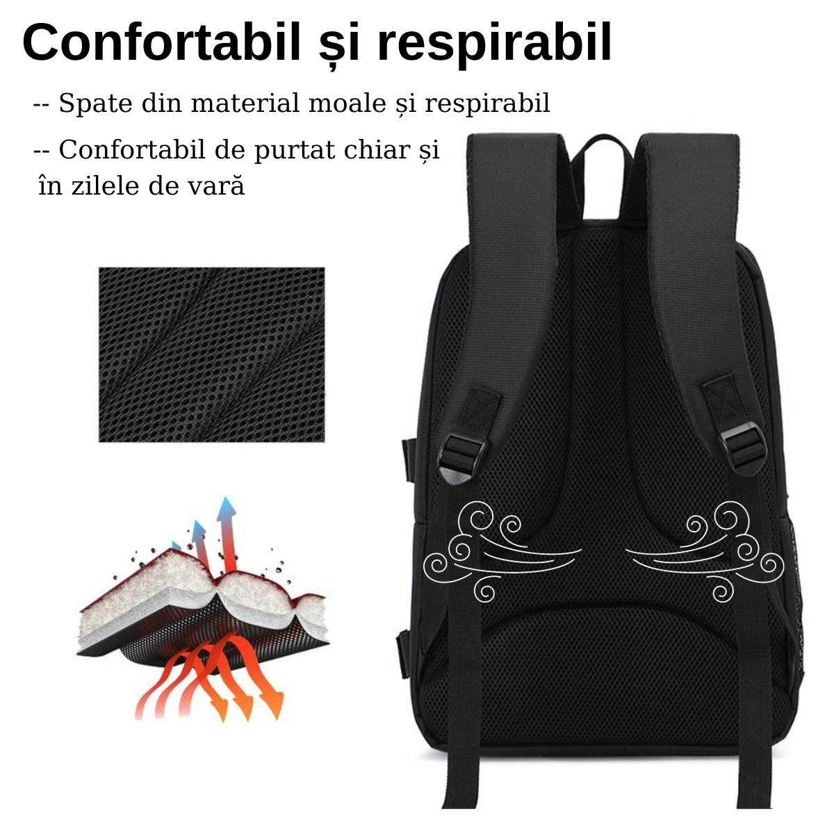 Rucsac Foto, VisionHub®, Pentru Camere Profesionale DSLR - Mirrorless, Camera Sport, Drona, Suport Trepied, Husa impermeabila, 30cm x 45cm, Negru Portocaliu