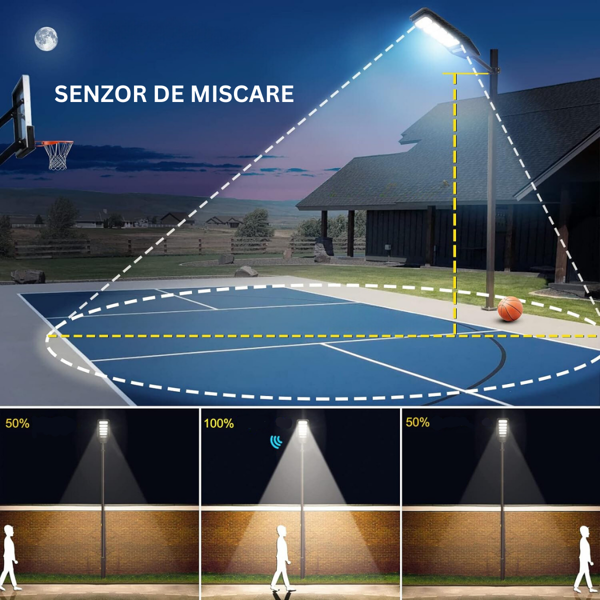 Lampa Solara Stradala 300W, VisionHub®, Proiector cu 600 LED-uri in 15 Casete, Incarcare cu Panou Solar incorporat, Telecomanda, cu Senzor de Miscare, Rezistenta IP67 la Apa, Suport metalic inclus, Negru