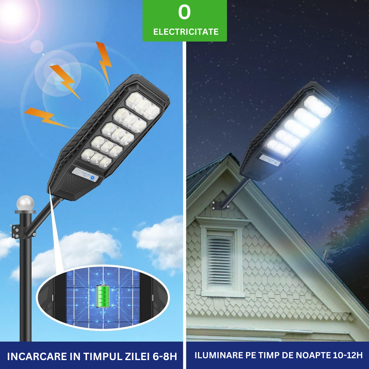 Lampa Solara Stradala 300W, VisionHub®, Proiector cu 600 LED-uri in 15 Casete, Incarcare cu Panou Solar incorporat, Telecomanda, cu Senzor de Miscare, Rezistenta IP67 la Apa, Suport metalic inclus, Negru