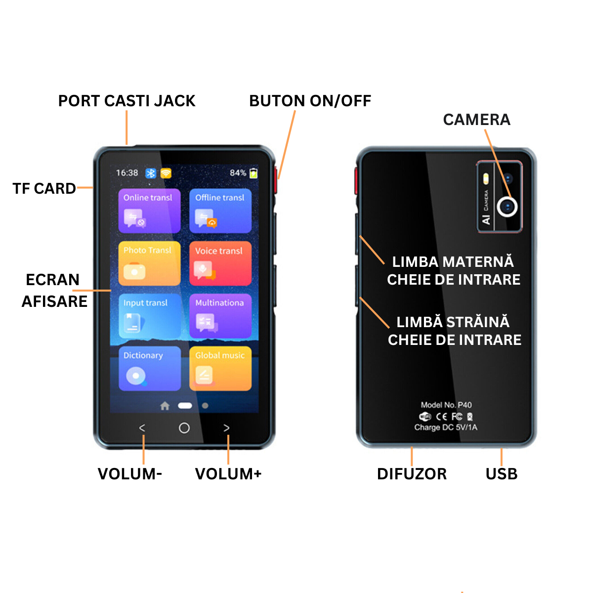 Traducator intelligent bidirectional in timp real, Traducere vocala instantanee online in 135 de limbi, translator cu WIFI sau hotspot VisionHub®, ecran tactil HD de 4, 0 inchi, traducere offline, a fotografiilor, 8Gb