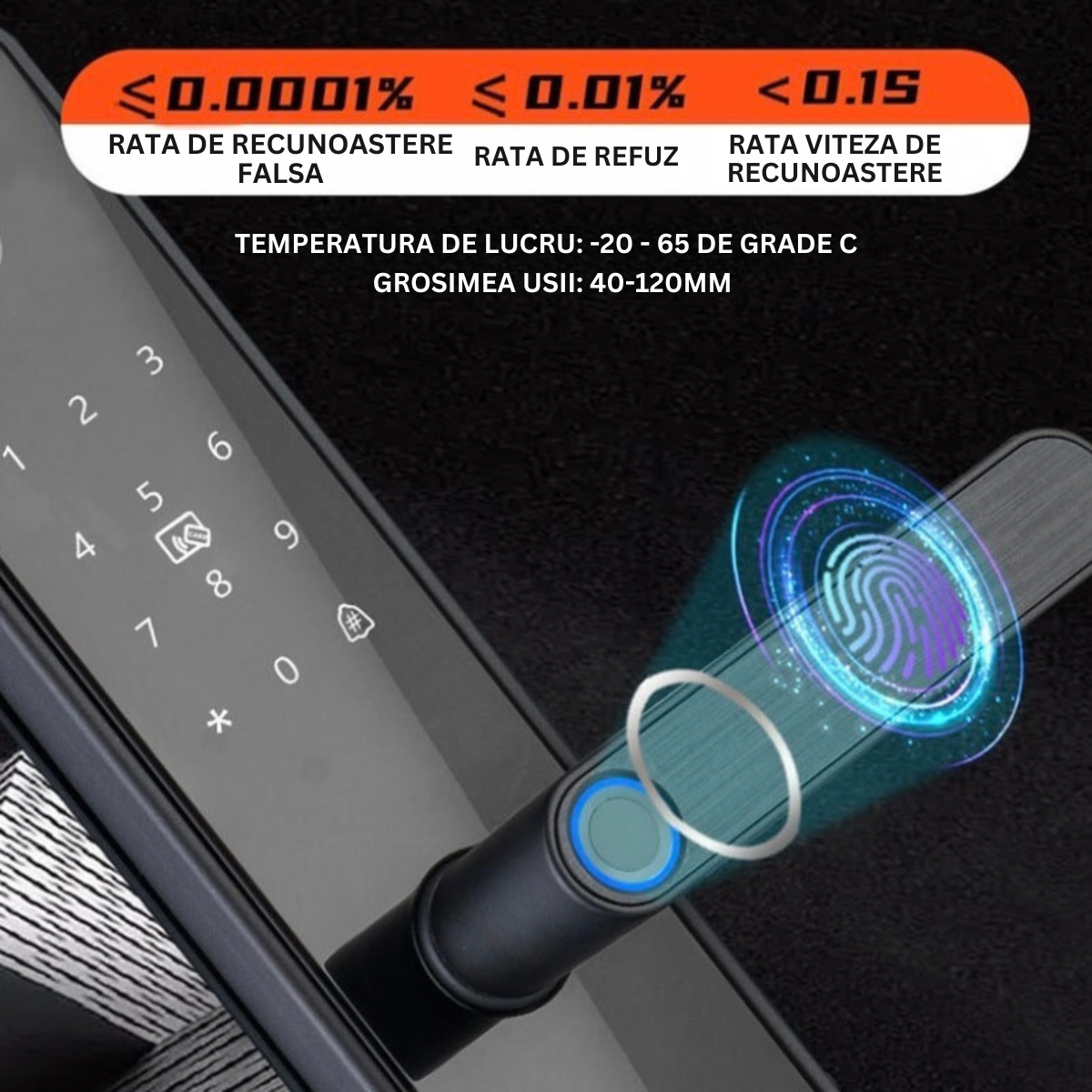 Yala inteligenta Wireless Premium VisionHub® cu camera video, control de la distanta WiFi, broasca inclusa, acces prin Aplicatie, Card, Amprenta, Parola, Cheie, alarma efractie, aplicatie telefon Android si IOS