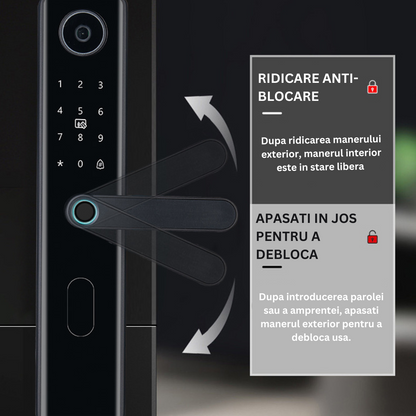 Yala inteligenta Wireless Premium VisionHub® cu camera video, control de la distanta WiFi, broasca inclusa, acces prin Aplicatie, Card, Amprenta, Parola, Cheie, alarma efractie, aplicatie telefon Android si IOS