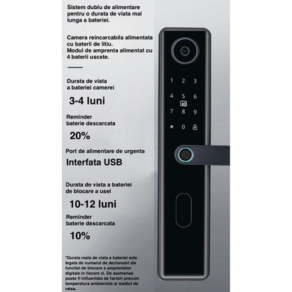 Yala inteligenta Wireless Premium VisionHub® cu camera video, control de la distanta WiFi, broasca inclusa, acces prin Aplicatie, Card, Amprenta, Parola, Cheie, alarma efractie, aplicatie telefon Android si IOS