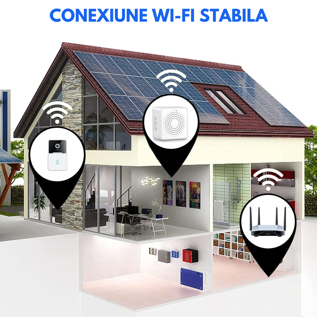 Sonerie cu Interfon Video Smart Wireless fara fir VisionHub®, Camera Video 1080P HD cu Vedere nocturna, Impermeabila IP65, convorbire in 2 sensuri, control la distanta prin aplicatie Android/iOS, WiFi, Alerta Vizuala, Alba