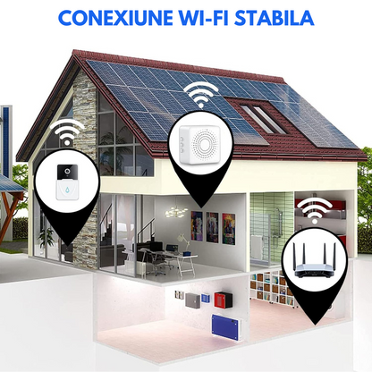 Sonerie cu Interfon Video Smart Wireless fara fir VisionHub®, Camera Video 1080P HD cu Vedere nocturna, Impermeabila IP65, convorbire in 2 sensuri, control la distanta prin aplicatie Android/iOS, WiFi, Alerta Vizuala, Alba
