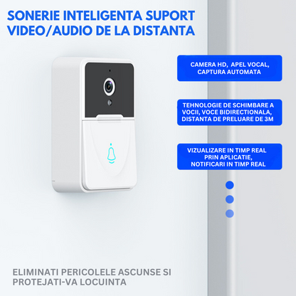 Sonerie cu Interfon Video Smart Wireless fara fir VisionHub®, Camera Video 1080P HD cu Vedere nocturna, Impermeabila IP65, convorbire in 2 sensuri, control la distanta prin aplicatie Android/iOS, WiFi, Alerta Vizuala, Alba
