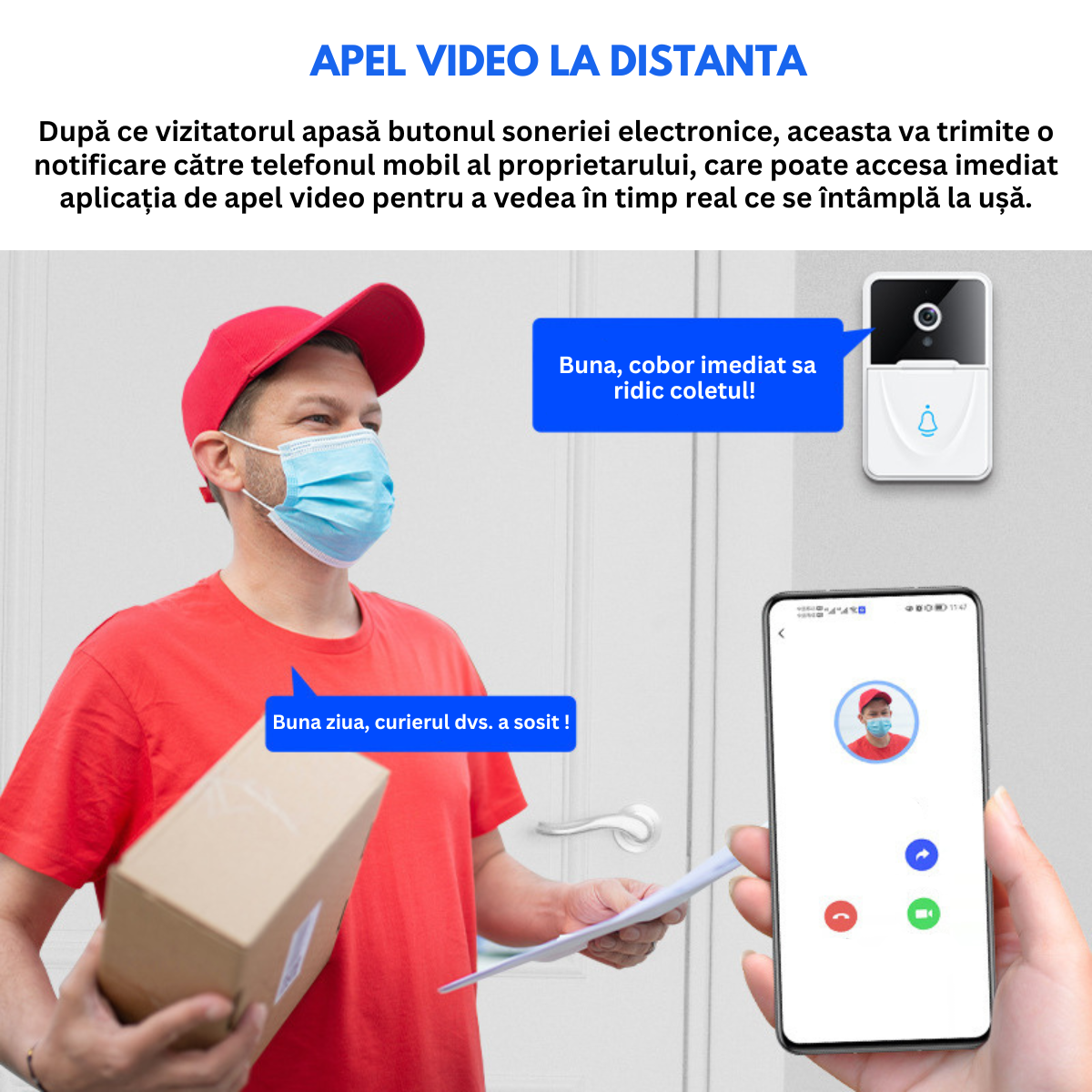 Sonerie cu Interfon Video Smart Wireless fara fir VisionHub®, Camera Video 1080P HD cu Vedere nocturna, Impermeabila IP65, convorbire in 2 sensuri, control la distanta prin aplicatie Android/iOS, WiFi, Alerta Vizuala, Alba