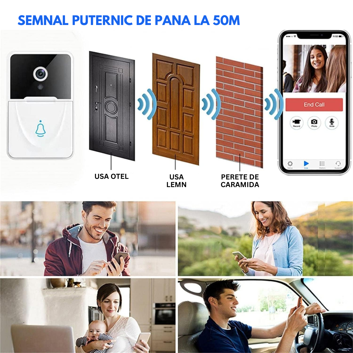 Sonerie cu Interfon Video Smart Wireless fara fir VisionHub®, Camera Video 1080P HD cu Vedere nocturna, Impermeabila IP65, convorbire in 2 sensuri, control la distanta prin aplicatie Android/iOS, WiFi, Alerta Vizuala, Alba