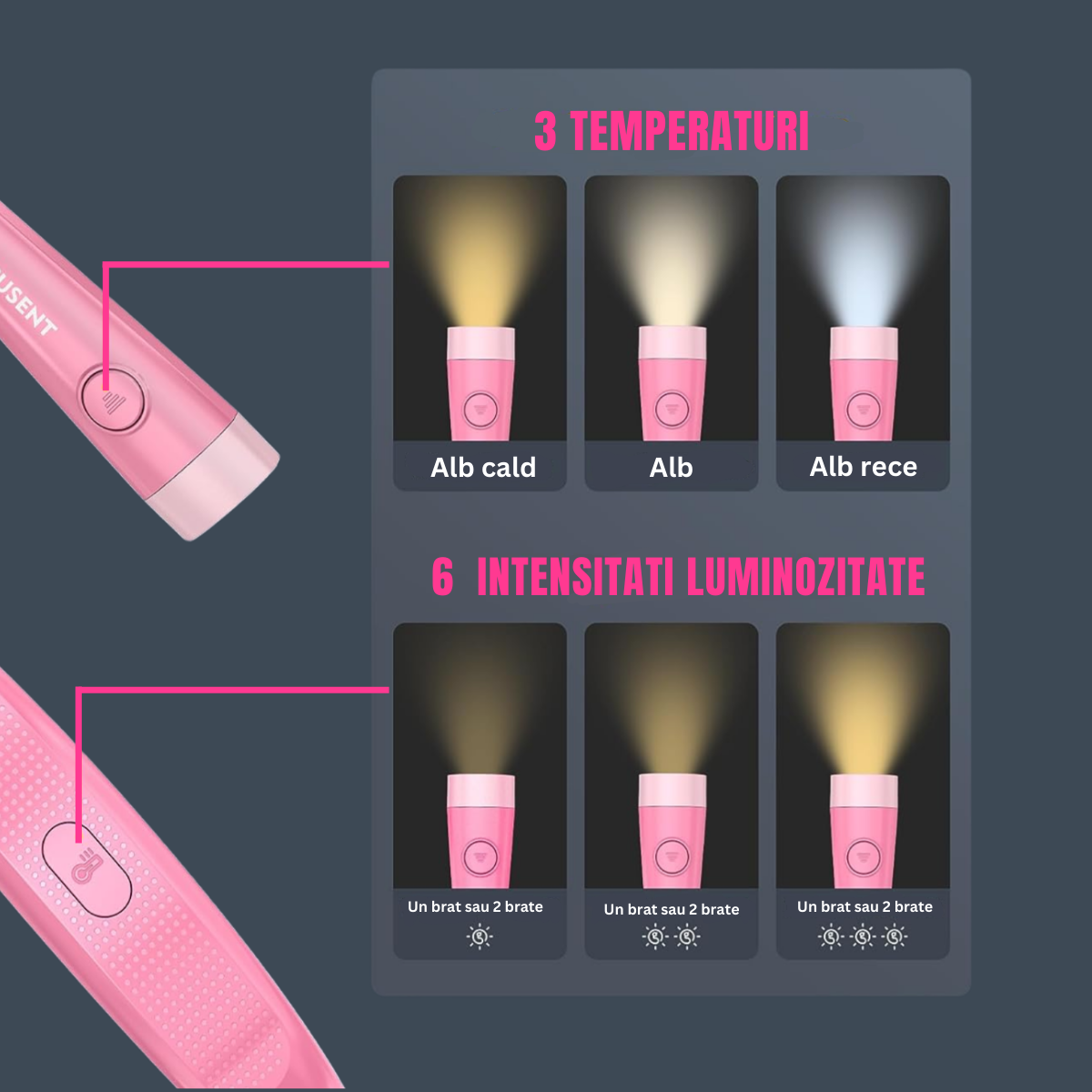 Lampa de citit pentru gat, Flexibila si usoara, Glocusent®, incarcare USB, LED Multifuntionala pentru lectura, tricotat si reparatii, Oprire automata, 3 Temperaturi de culoare cu 3 Niveluri de Luminozitate, 128g x 24cm, Roz