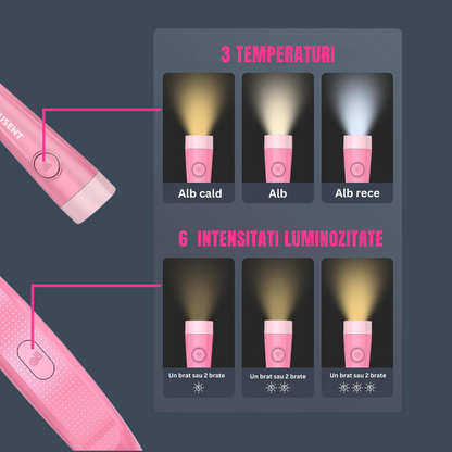 Lampa de citit pentru gat, Flexibila si usoara, Glocusent®, incarcare USB, LED Multifuntionala pentru lectura, tricotat si reparatii, Oprire automata, 3 Temperaturi de culoare cu 3 Niveluri de Luminozitate, 128g x 24cm, Roz