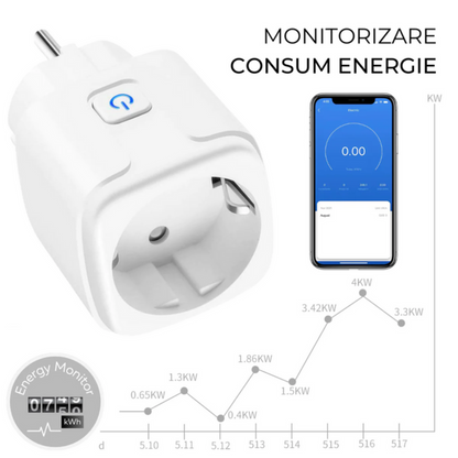 Set 2 Prize inteligente Wifi, VisionHub®, monitorizare consum energie, Timer, control aplicatie Smart, Protectie incarcare, compatibila Alexa, Tuya si Google Assistant, Alb